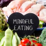 Fewest Calories Mindful Eating Intro