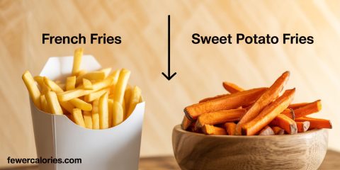 French Fries vs. Sweet Potato Fries: Are Sweet Potato Fries Really